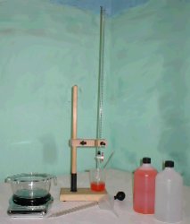 Basic biodiesel titration kit